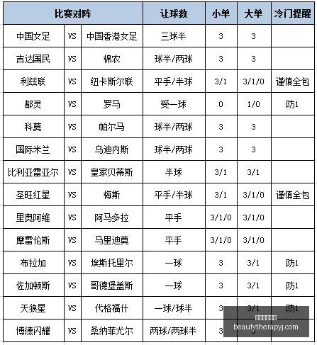战队新成员,加盟,新赛季蓄势,伟德体育官网,伟德体育官网App,伟德体育官网下载,伟德体育官网登录,伟德体育官网平台